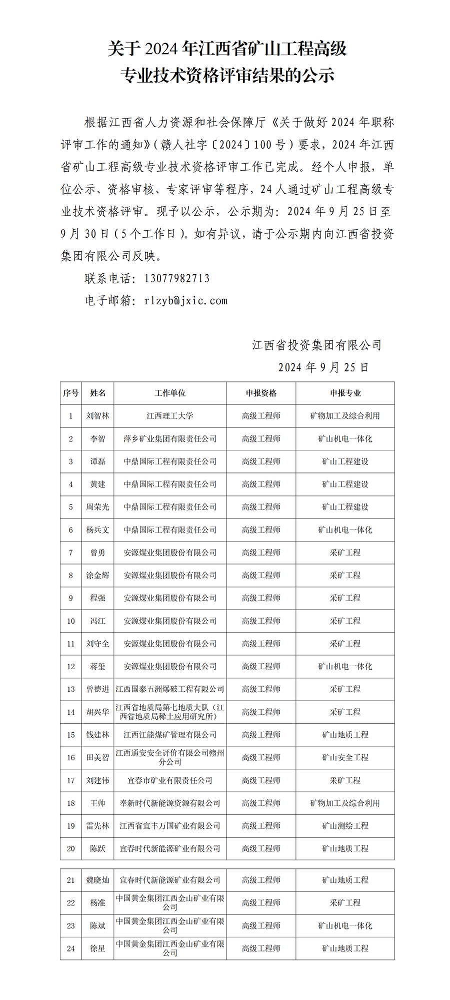 3 2024年江西省矿山工程高级专业技术资格评审通过人员公示(1)_01.png