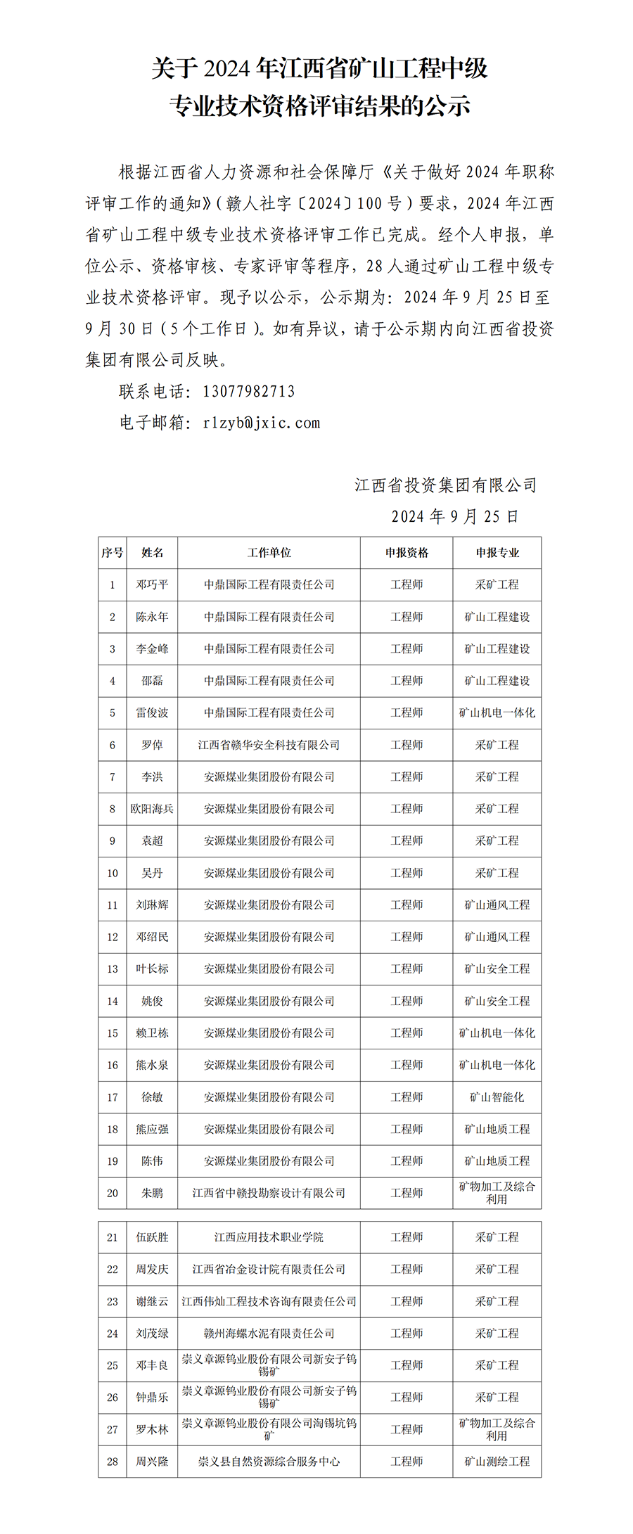 4 2024年江西省矿山工程中级专业技术资格评审通过人员公示(1)_01.png