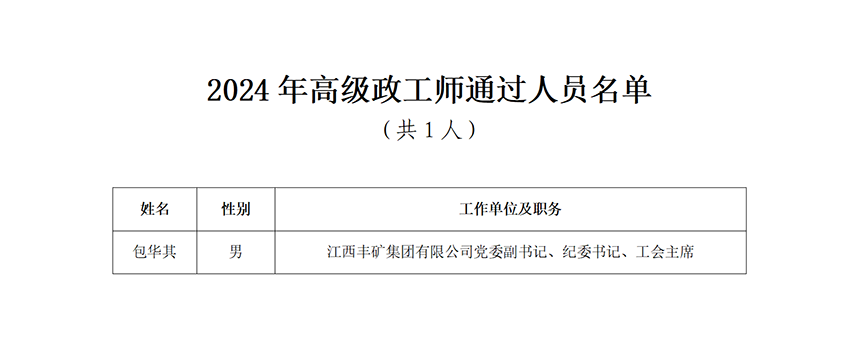 2024年江西省投资集团高级政工师评审通过人员名单公示(2)_01(1).png